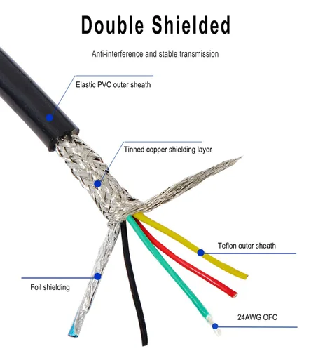 Miniatura 7 de Conector XLR de 5 pines, cable de micrófono XLR, conexiones equilibradas macho a hembra para micrófono e interfaz de audio (9.8 ft/10 pies)