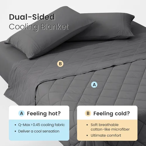 Miniatura 3 de Manta refrescante Cozy Bliss para personas que duermen calientes tamaño Queen, Q-Max 0.45 Confort refrescante, mantas frías para sudores nocturnos