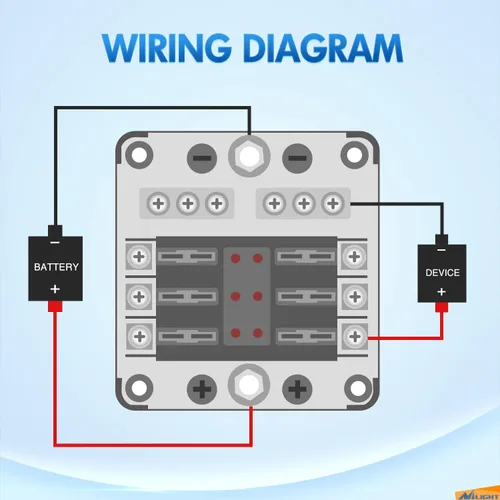 Miniatura 8 de Nilight - Bloque de fusibles de hoja de 6 vías 50055F, 6 circuitos con caja de fusibles de bus negativo con indicador LED ATO/ATC Panel de fusibles