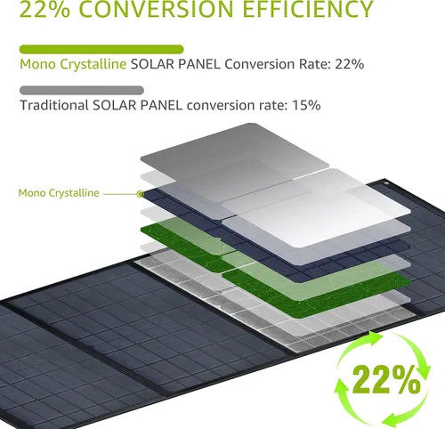 Miniatura 2 de Panel solar portátil de 40 W, cargador solar plegable para generador de estación de energía solar al aire libre, soporte ajustable, conectores 10