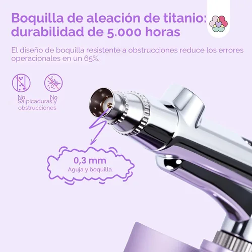 Miniatura 7 de SAVILAND Aerógrafo para Uñas: Creatividad Ilimitada de Arte de Uñas Kit Pro de Aerógrafo de Doble Modo Recargable Boquilla de 0.3mm Set de Púrpura