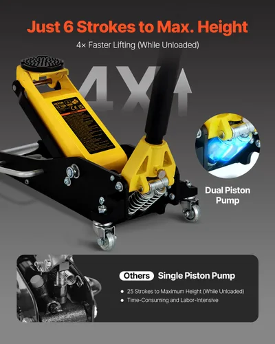 Miniatura 2 de VEVOR Gato de piso de perfil bajo de 1.5 toneladas (3300 libras), elevador de tierra de carreras de aluminio y acero con pistones duales, bomba