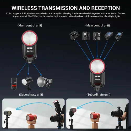 Miniatura 6 de Godox V1Pro-S TTL - Flash de cámara de cabeza redonda de iones de litio, potencia de 76 W, 100 tomas continuas de potencia completa, inalámbrica