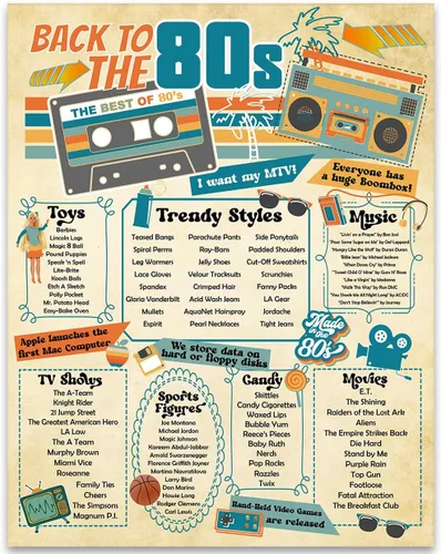 Póster retro de los años 80 sin marco de 11 x 14 pulgadas, decoración infográfica de un aspecto – Era de los años 80 (1980) música fresca y moderna,