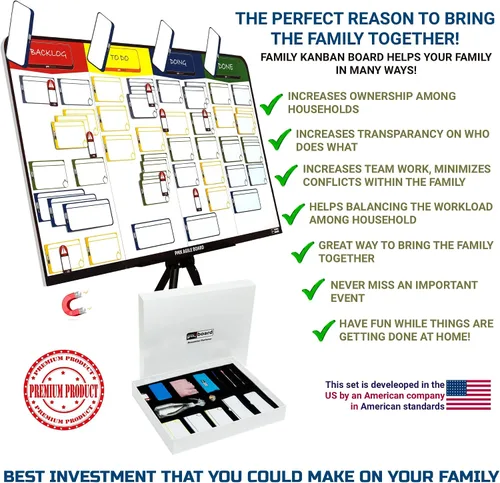Miniatura 2 de Juego de tablero de tareas familiares. Juego de tablero Kanban magnético completo para familias. Tablero Kanban de diseño especial, juego de 77