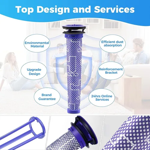 Miniatura 3 de 2 unidades de filtros pre-reemplazo para aspiradora Dyson - Filtro de aspiradora Whekeosh para Dyson V6 V7 V8 DC59 DC58 reemplaza la pieza 965661 01