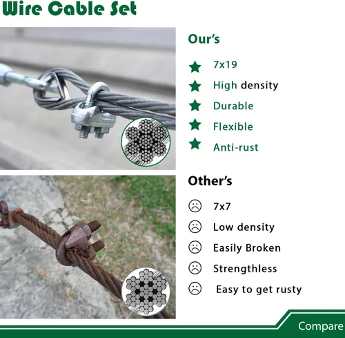 Miniatura 2 de Kit de accesorios para toldo con cable de 15 pies para instalación de sombrilla triangular rectangular, cables recubiertos de acero inoxidable