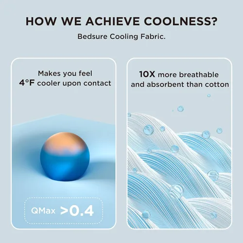 Miniatura 3 de Bedsure - Mantas refrescantes para quienes tienen calor al dormir, cobija ligera para verano, fría, para sudores nocturnos, transpirable, cómoda