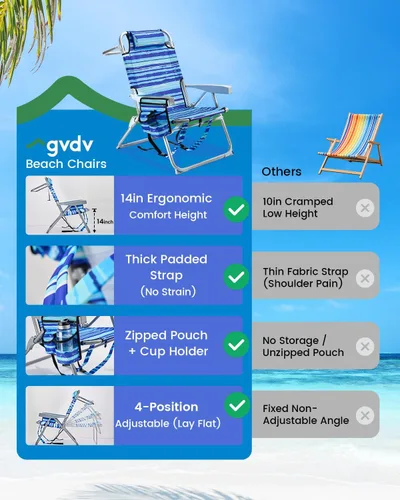 Miniatura 2 de GVDV Sillas de playa tipo mochila para adultos, silla plegable plana portátil con portavasos y toalleros, silla reclinable ajustable de 4 posiciones