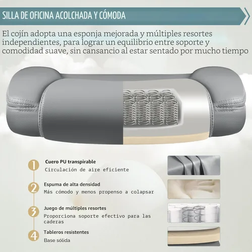 Miniatura 5 de Silla de Oficina de Cuero, Sillas de Escritorio de PU para el Hogar con Respaldo Ergonómico, Giratorias 360°, Silla Pequeña para Juegos con Ruedas