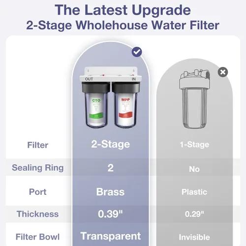 Miniatura 2 de SimPure Sistema de filtro de agua para toda la casa, 2 etapas de prefiltración de agua transparente para el hogar con filtros de carbono