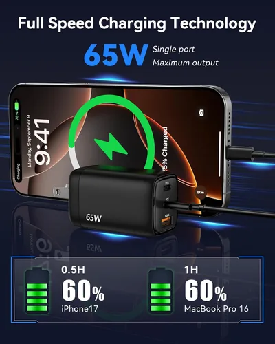 Miniatura 2 de TECKNET Cargador rápido USB C de 65 W PD 3.0 GaN cargador de pared, adaptador de viaje plegable de 3 puertos para iPhone 17 Pro Max/17 Pro/17