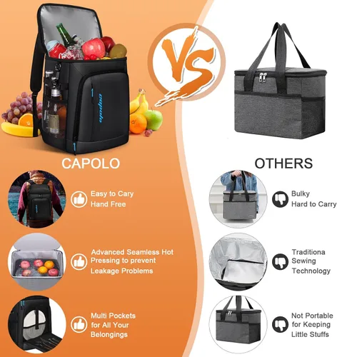 Miniatura 5 de Capolo - Mochila térmica con aislamiento a prueba de fugas para 36/45 latas, mochila térmica suave para camping, bolsa térmica para hielo, mochila