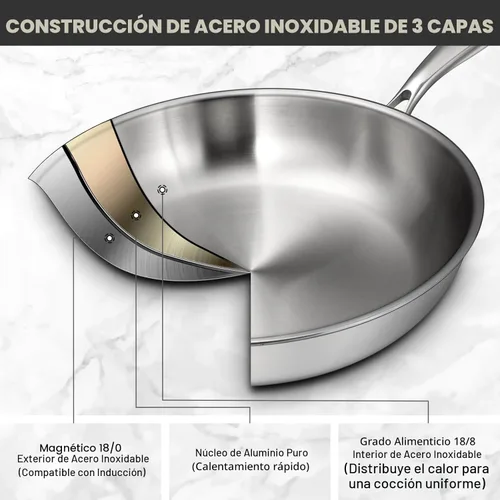 Miniatura 3 de EWFEN Juego de sartenes de acero inoxidable de tres capas, sartenes de cocina de 8 pulgadas, 10 pulgadas/12 pulgadas, sartén sin PFOA y PTFE, sartén