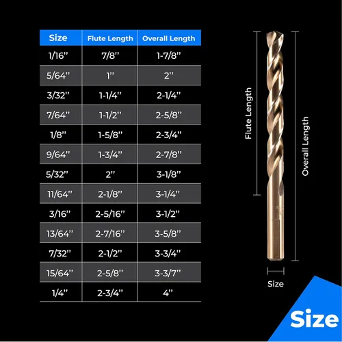 Miniatura 4 de amoolo Juego de brocas de cobalto (1/16"-1/4", 13 unidades), brocas de metal M35 HSS para acero, acero inoxidable, metal duro, hierro fundido