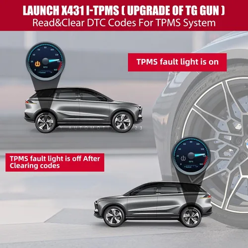 Miniatura 4 de LAUNCH X431 i-TPMS (Actualización de TS Gun) Detector de Presión de Neumáticos TPMS, Activar/Reaprender, Herramienta de Diagnóstico TPMS Compatible