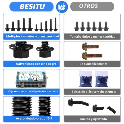 Miniatura 4 de Besitu 280Pcs Surtido de Pernos de Brida Métrica, M6x1.0, M8x1.25, M10x1.5 (12mm a 30mm) Kit de Pernos Hexagonales y Tuercas con Arandelas Diversas