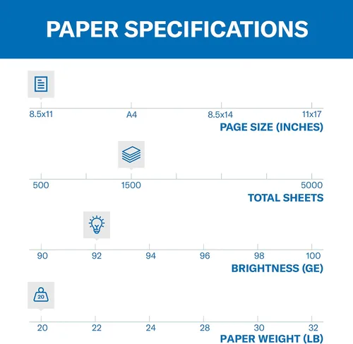 Miniatura 2 de Hammermill Papel para impresora, Tidal 162180C - Papel de copia de 20 libras, 8.5 x 11-3 resma (1,500 hojas) - 92 brillante, fabricado