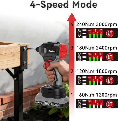 Miniatura 3 de NANWEI Destornillador de impacto sin escobillas de 20 V, par máximo de 2100 In-lbs (240 N·m), vástago hexagonal de 1/4 pulgadas, 2 baterías de 2.0