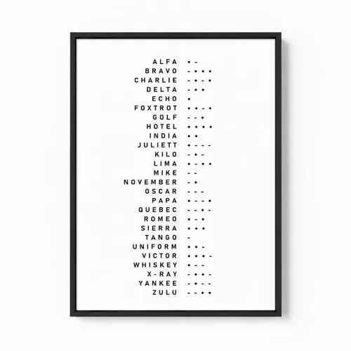 Alfabeto fonético, letrero de código morse, arte de pared, alfabeto de ortografía, regalos militares, póster grande de Abc, OTAN, aviación, arte
