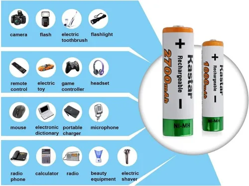 Miniatura 9 de Kastar Paquete de 8 baterías AA de 1.2 V 2700 mAh Ni-MH y cargador USB inteligente CMH4 compatible con cualquier capacidad de baterías AA Ni-CD