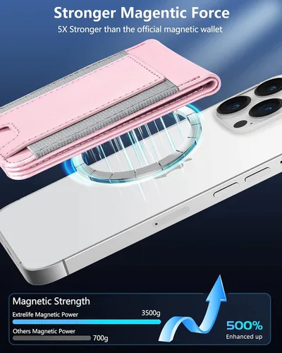 Miniatura 4 de ExtreLife para billetera Magsafe, soporte ajustable, ventana de identificación abierta, billetera magnética para iPhone 17/16/15/14 Pro Max/14 Rosa