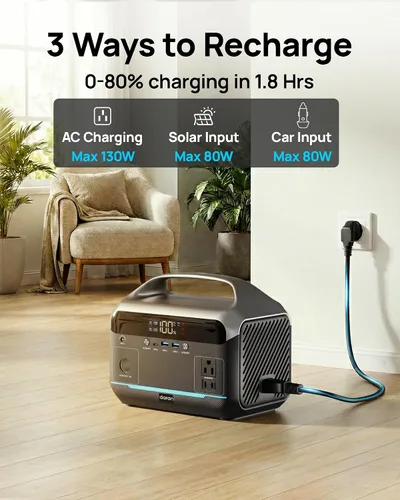 Miniatura 4 de Estación de energía portátil de 600W (pico de 1200W), generador solar de 288Wh (90,000mAh) con batería LiFePO4 y salidas de CA, carga rápida de 1.7H
