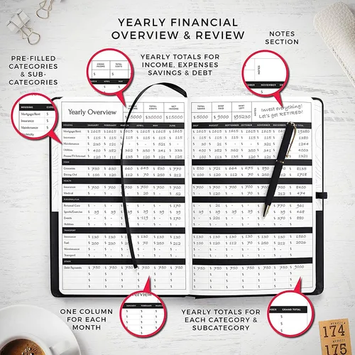 Miniatura 6 de Agenda de presupuesto Smart Planner – Agenda financiera tamaño A5 – Planificador de presupuesto sin fecha 2024-2025 y organizador mensual