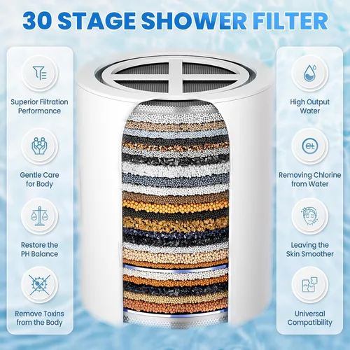 Miniatura 3 de Cartucho de filtro de ducha de 30 etapas, cartucho de repuesto de alto rendimiento, suavizante de agua de ducha, mejora tu piel, cabello y uñas