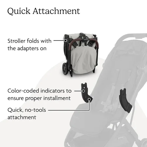 Miniatura 5 de UPPAbaby Adaptador para Minu V3 – Compatible con asientos de coche Aria y Mesa – Fijación rápida + segura – 1 par