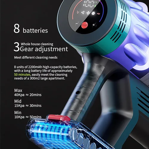Miniatura 4 de Aspiradora de palo inalámbrica, succión fuerte de 40 KPa, motor sin escobillas de 650 W, hasta 50 minutos de tiempo de funcionamiento
