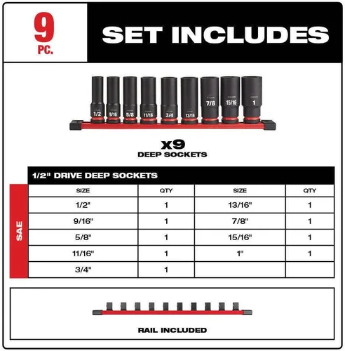 Miniatura 5 de Compatible con Milwaukee 49-66-7022 SHOCKWAVE Juego de llaves de vaso SAE de 6 puntos de 1/2 pulgada - 9 piezas - 2