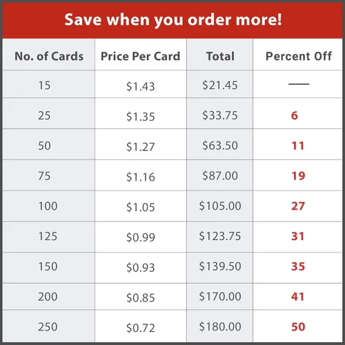 Miniatura 5 de Let's Make Memories Tarjetas de Navidad personalizadas con sobres, calidad premium, 5 x 7 – Tarjetas navideñas 2025 y sobres blancos – Corona Corona