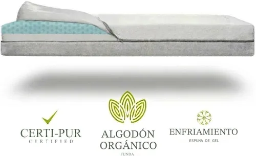 Miniatura 2 de Colchón de Cuna de Algodón Orgánico de Doble Cara Colchón de Bebé de Espuma Viscoelástica Premium de 2 Etapas CertiPUR-US Hipoalergénico, Soporte