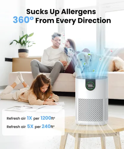 Miniatura 7 de VEWIOR Paquete de 2 purificadores de aire para el hogar, purificadores de aire para dormitorio, habitación grande de hasta 1200 pies cuadrados