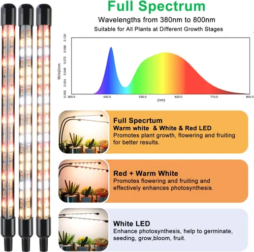 Miniatura 6 de SDOVUERC Luces de cultivo para plantas de interior, lámparas LED de espectro completo de 4 cabezales con clips y cables de 10 pies para cultivo