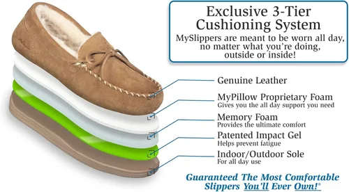 Miniatura 2 de MySlipper - Pantuflas tipo mocasín para hombre de MyPillow
