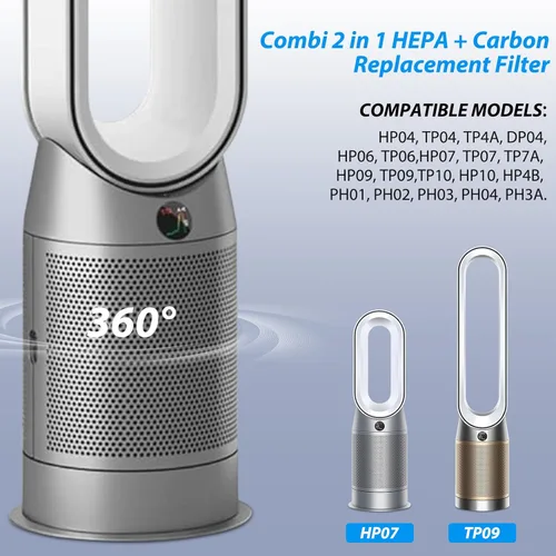 Miniatura 6 de Filtro HEPA de reemplazo TP06 para Dyson HP06 TP06 HP07 TP07 TP7A HP09 TP09 HP09 TP09 PH01 PH02 PH03 PH04, número de pieza 970341-01, reemplazo 2