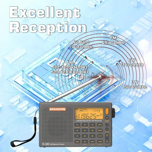 Miniatura 4 de SIHUADON R-108 Radio portátil AM FM SW LW Airband, pequeña radio de emergencia retro digital funciona con pilas, 5 W, altavoz con alarma