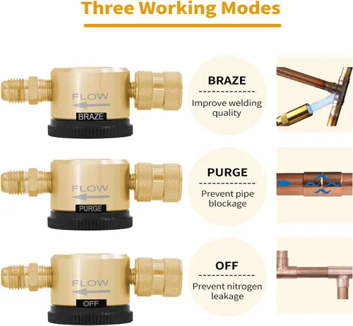 Miniatura 4 de WEIDOU - Herramienta de purga de nitrógeno amarilla mejorada para HVAC Modos de purga y frenado Regulador ajustable de 50-200 PSI Montaje