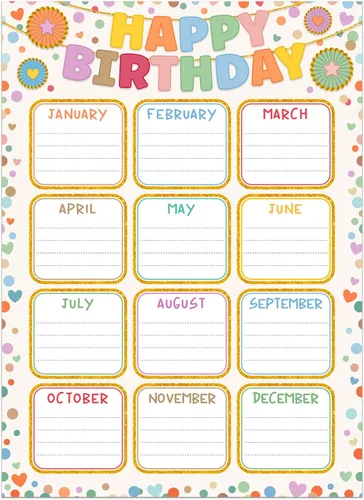 FaCraft Classroom Birthday Chart Poster - Reusable Laminated Boho Confetti Happy Birthday Calendar Class Bulletin Board Decorations Wall Decor