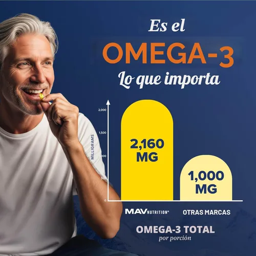 Miniatura 4 de Aceite de pescado DHA Omega 3 de triple fuerza 3600 mg Más de 2100 mg de ácidos grasos omega-3 con 860 mg de DHA 1300 mg EPA Los mejores