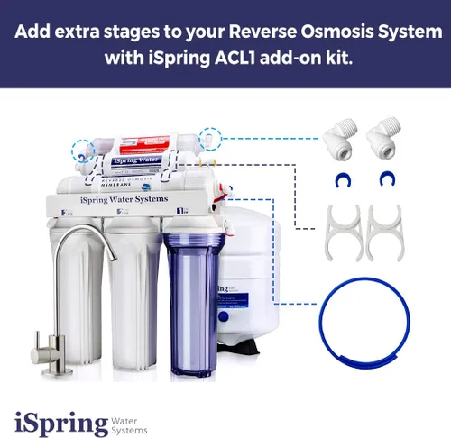 Miniatura 6 de iSpring F9K - Juego de cartuchos de repuesto de filtro de agua de ósmosis inversa de 1 año para sistemas de filtración de ósmosis inversa mineral