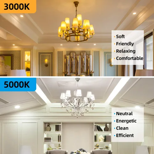 Miniatura 3 de Paquete de 12 bombillas LED Edison ST58 vintage de 7 W equivalentes a 60 W, 850 lúmenes, luz blanca diurna de 5000 K, bombillas de filamento LED