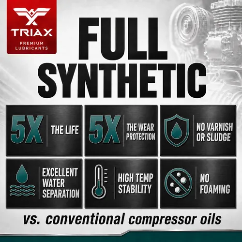 Miniatura 3 de TRIAX Kompressor MV 100 SAE 30, Aceite para Compresor de Aire Completamente Sintético, Multi-Vis Para Rotativo, de Paletas, de Tornillo