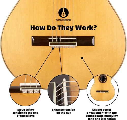 Miniatura 2 de Cuentas de puente de guitarra clásica, bloques de amarre transparentes para cuerdas de nailon y carbono, para guitarras flamencas - Alba ES