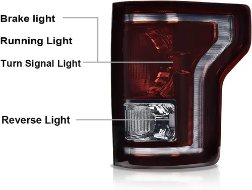 Miniatura 6 de G-PLUS Juego de luces traseras compatibles con Ford F150 2015 2016 2017, luces traseras izquierda y derecha, luces de freno con bombilla lente