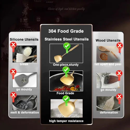 Miniatura 2 de Utensilios de cocina dorados para cocinar, 13 unidades, acero inoxidable, cuchara ranurada sólida, tenedor, espátula, cucharón, espumador, afinador