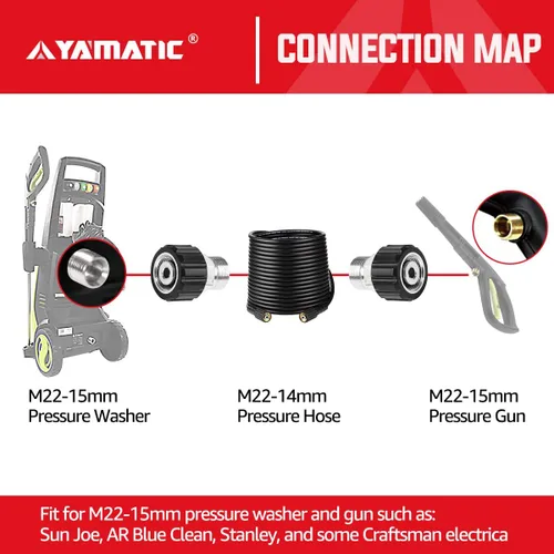 Miniatura 3 de YAMATIC Adaptador para lavadora a presión, métrica M22-0.551 in macho a M22-0.591 in hembra, conecta la manguera de lavadora a presión M22-0.551 in