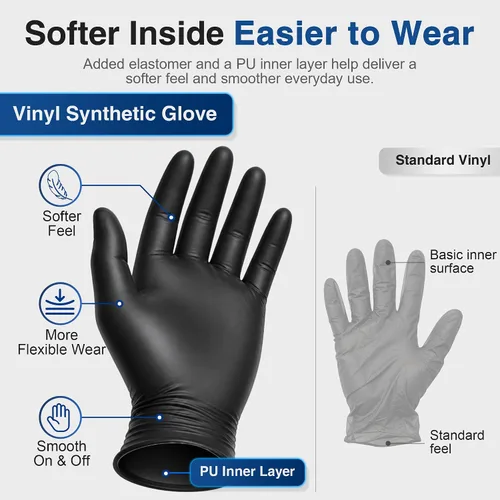 Miniatura 3 de Schneider Vinyl Synthetic Exam Gloves, 4 Mil, Latex Free Disposable Gloves for Medical, Cooking, Cleaning, and Food Prep